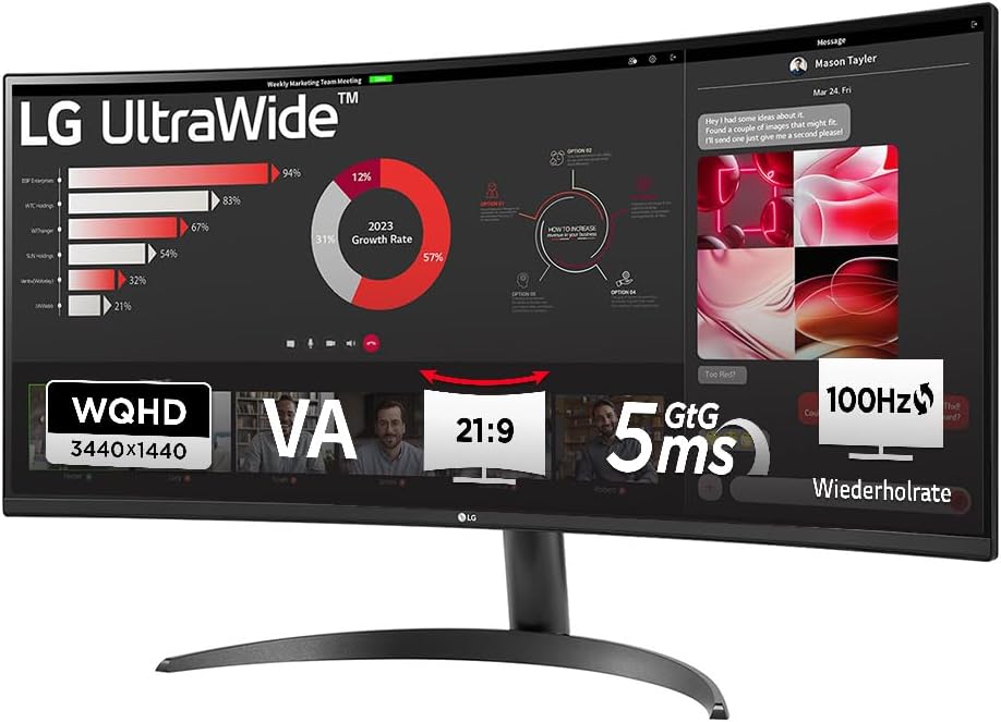 monitor für home office